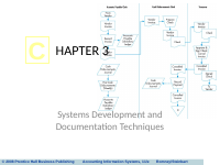 system development and documentation.ppt